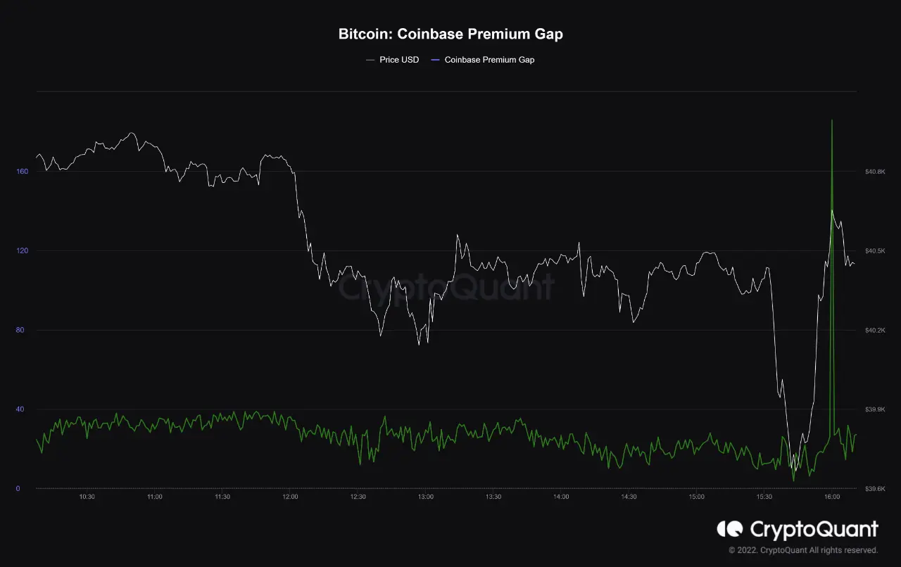 Understanding Coinbase: A Leading Cryptocurrency Exchange