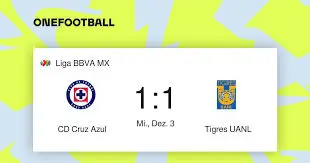 Cruz Azul and Tigres: A Fierce Mexican Football Rivalry