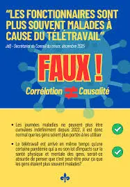 L’Importance des Fonctionnaires au Québec