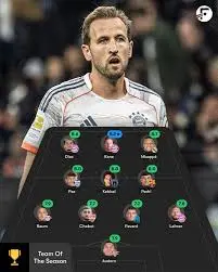 Exploring Fotmob: The Go-To App for Football Fans