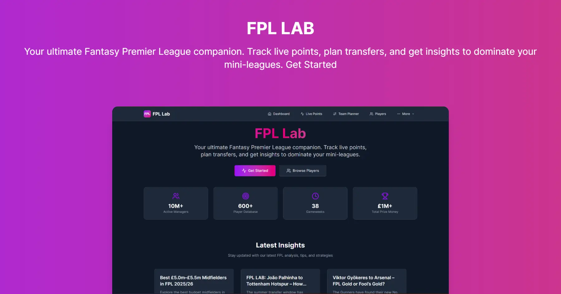 An Overview of Fantasy Premier League (FPL) This Season