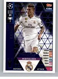 The Legacy and Current Standing of Real Madrid CF