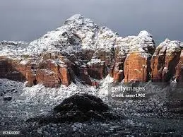 Exploring the Impact of Snow Stock on Winter Markets