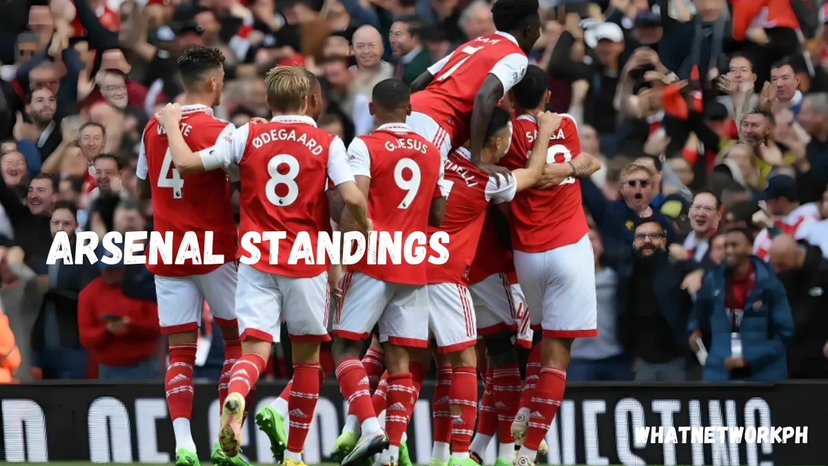 Arsenal F.C. Standings: Current Status and Outlook