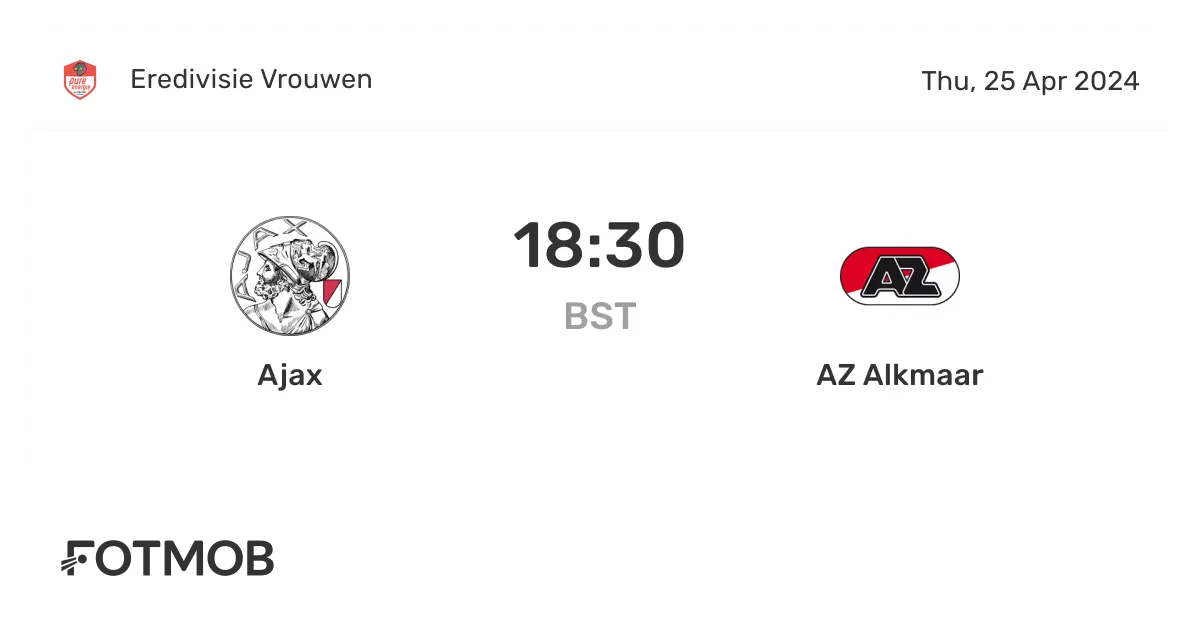 AZ Alkmaar vs Ajax: Key Match Insights and Highlights