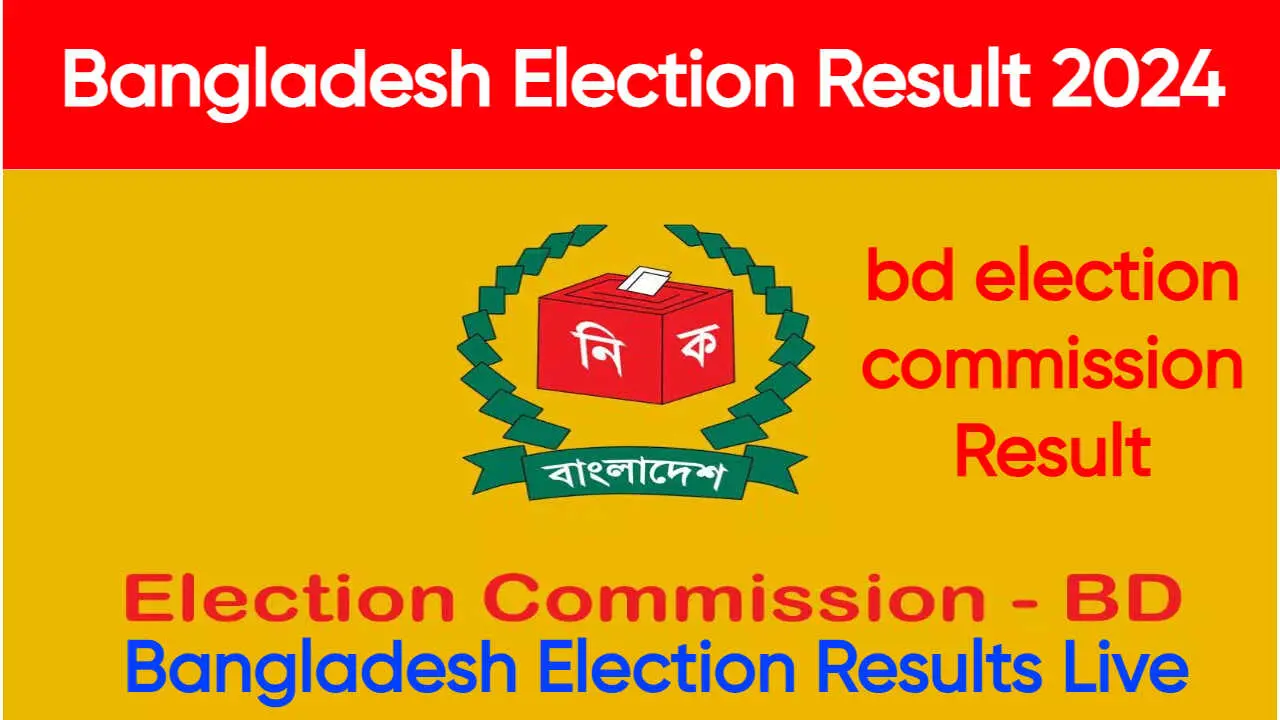Analysis of Bangladesh Election Results 2023