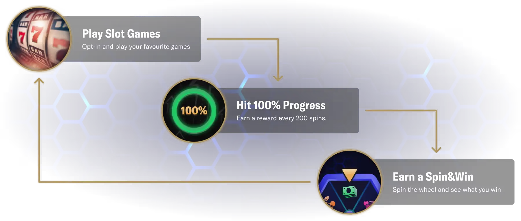 Understanding BetMGM and Its Role in Sports Betting