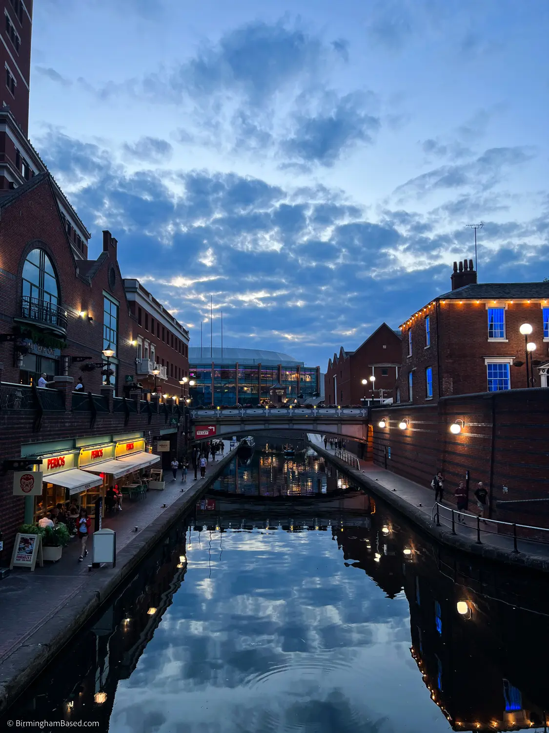 Exploring Birmingham City: Culture, Growth, and Development