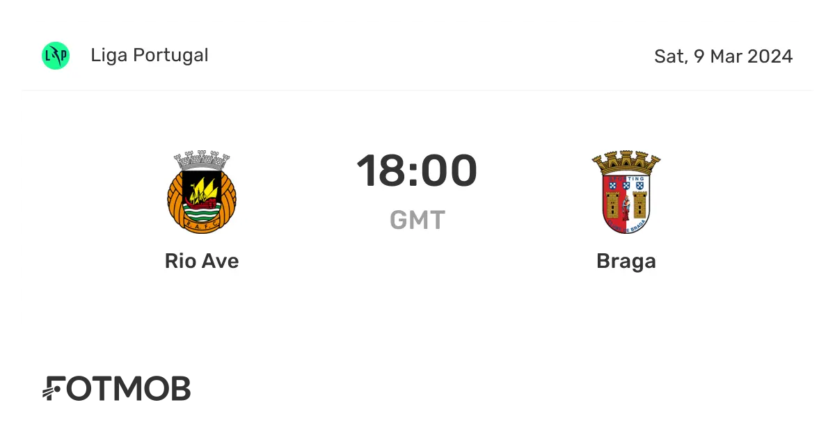 Braga vs Rio Ave: Key Moments from Recent Football Clash