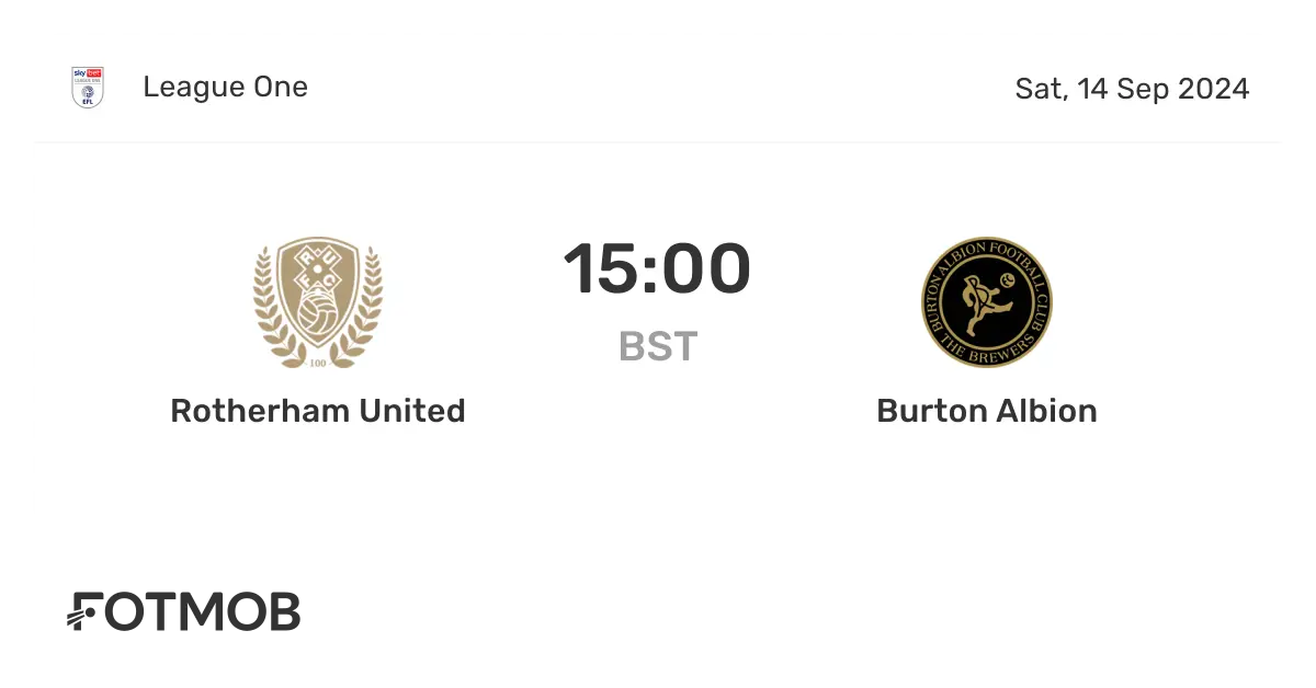 Burton vs Rotherham: A Closer Look at the Rivalry
