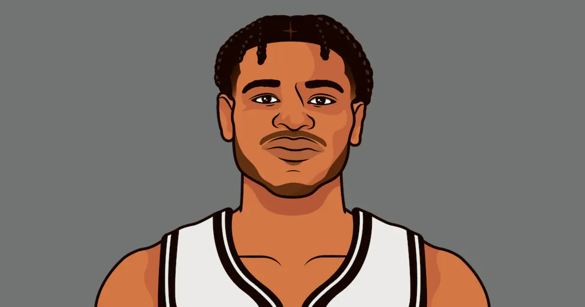 The Rise of Cam Thomas in the NBA Spotlight
