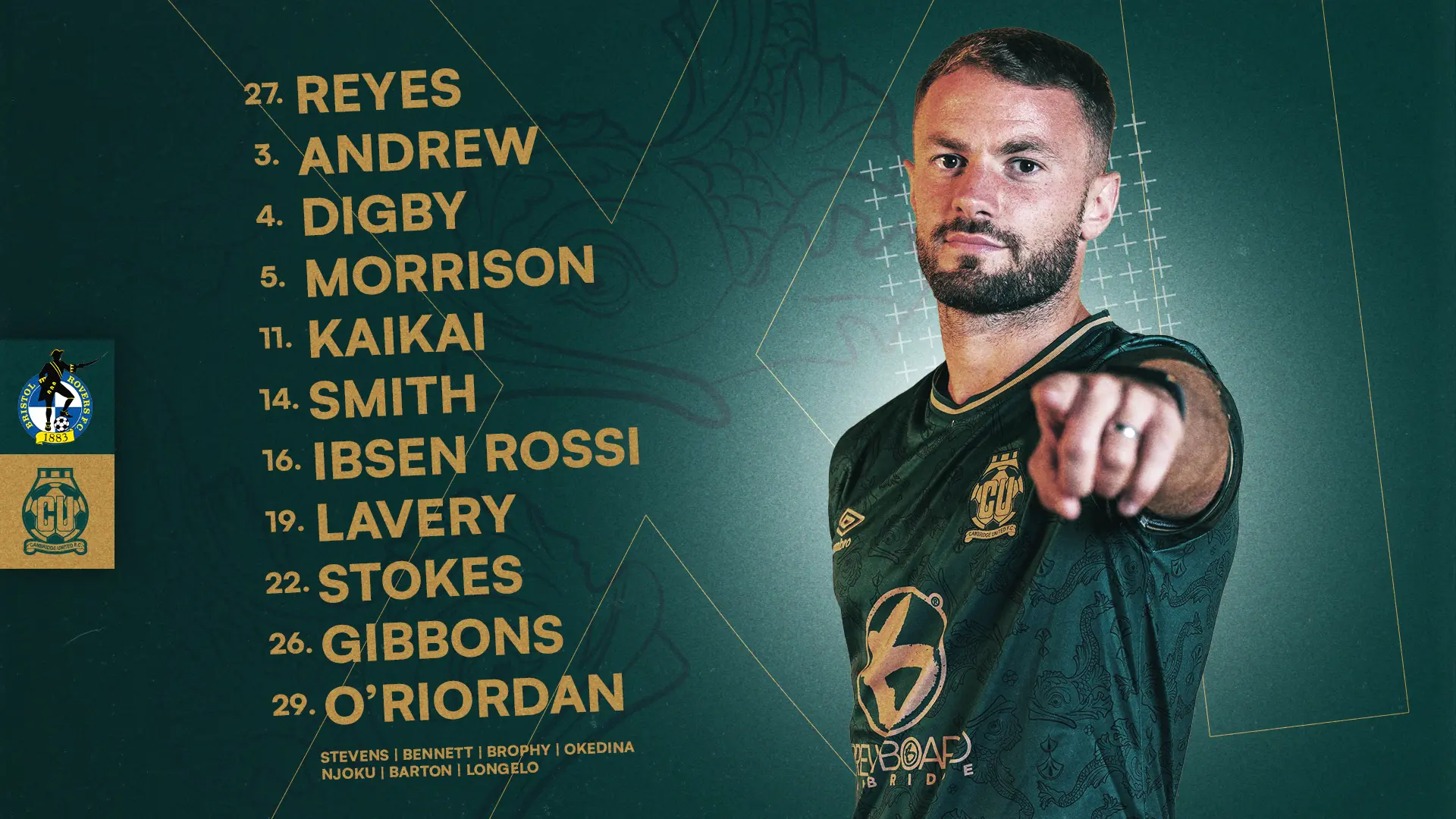 Cambridge United vs Bristol Rovers: A Vital Clash in League Action