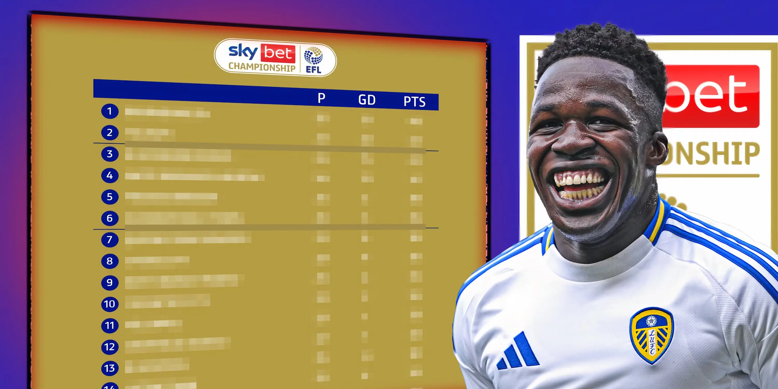 Current Championship Table and Key Insights for 2023