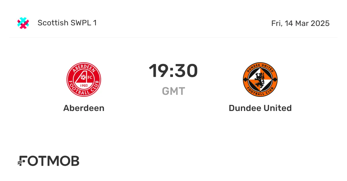 Dundee United vs Aberdeen: A Review of the Recent Clash