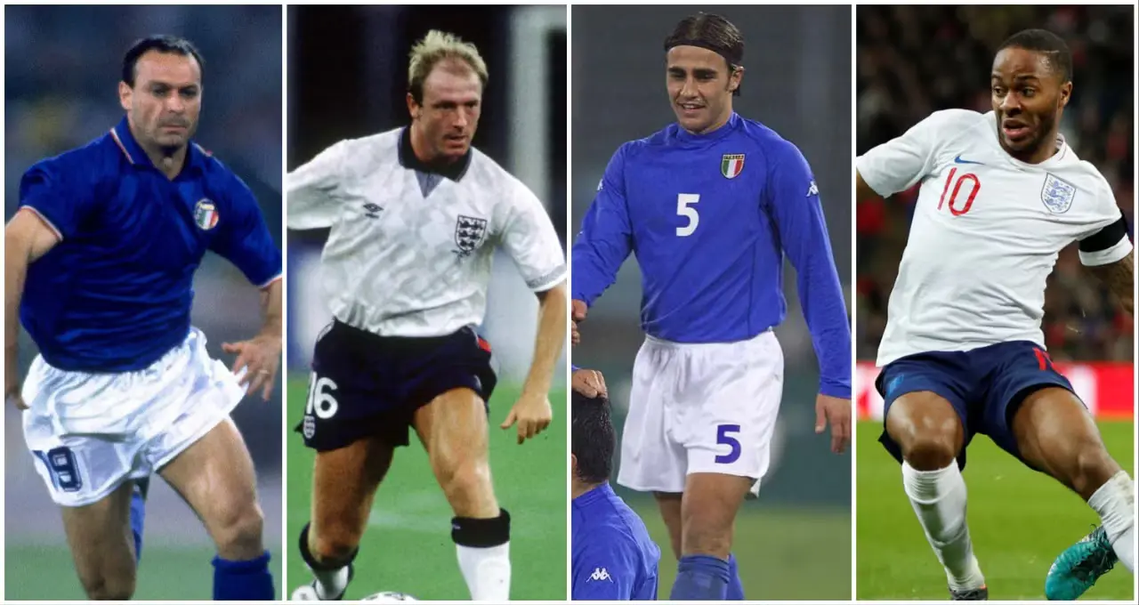 An Overview of England vs Italy in Football