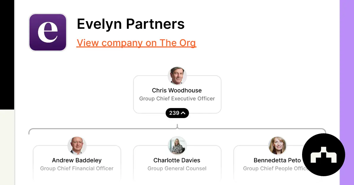 Understanding Evelyn Partners and Their Investment Approach