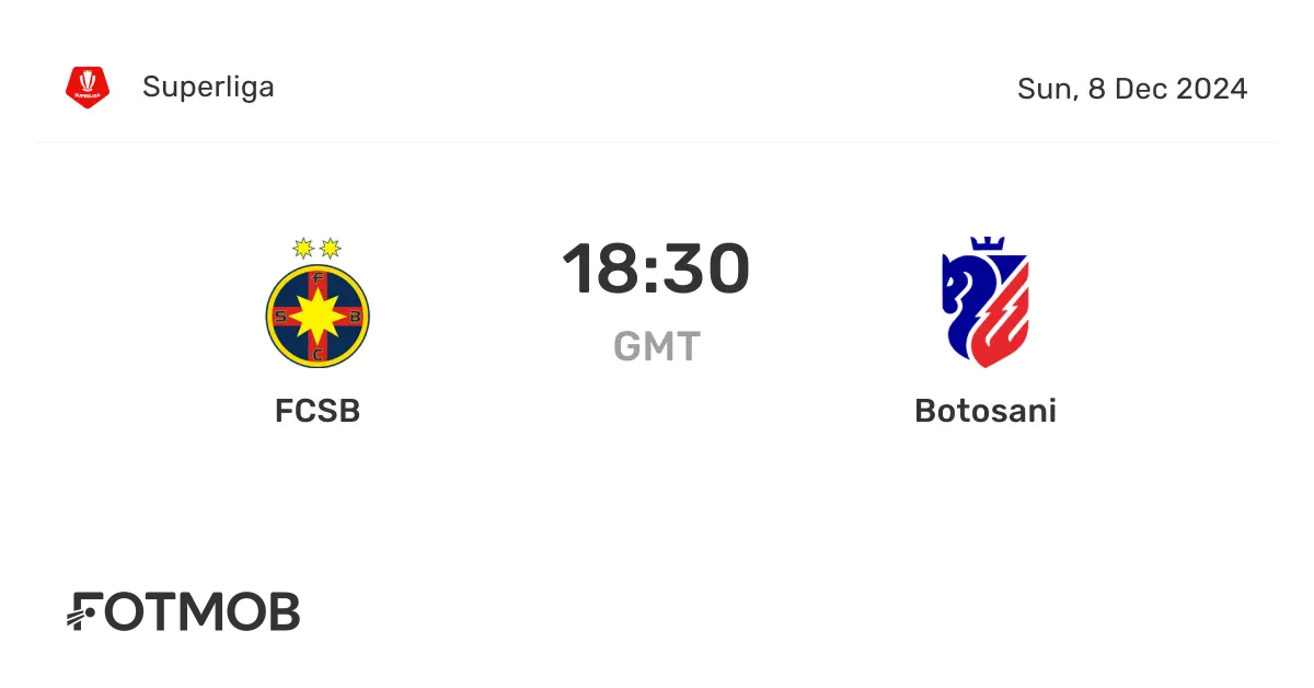 FCSB Faces Botoșani: A Crucial Encounter in Liga 1