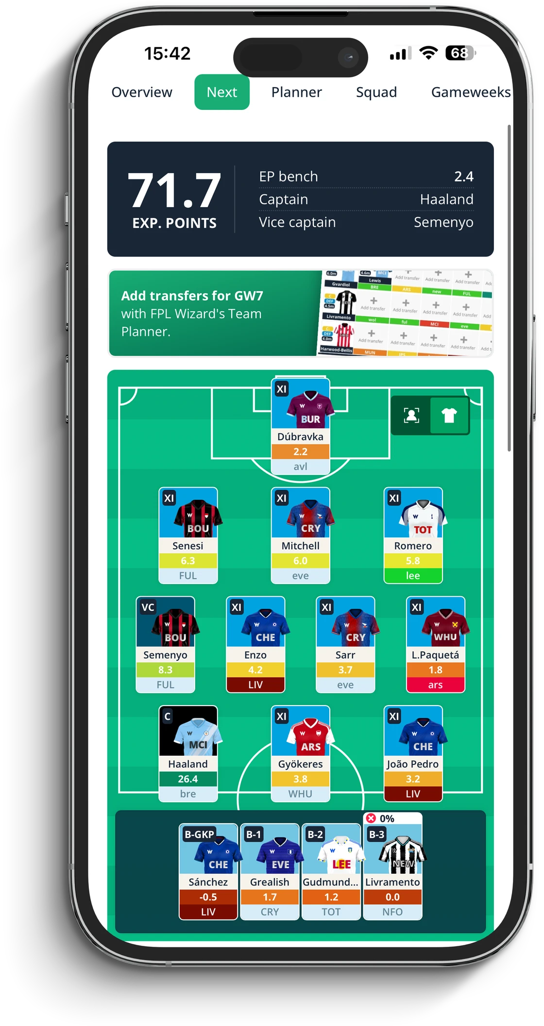 Latest Updates on Fantasy Premier League (FPL)