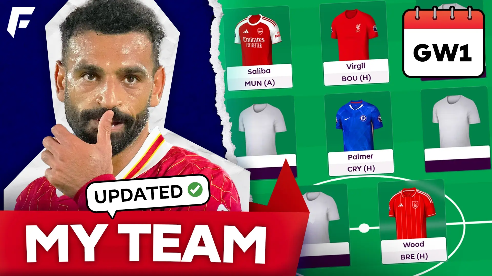Maximising Your Success in Fantasy Premier League (FPL)