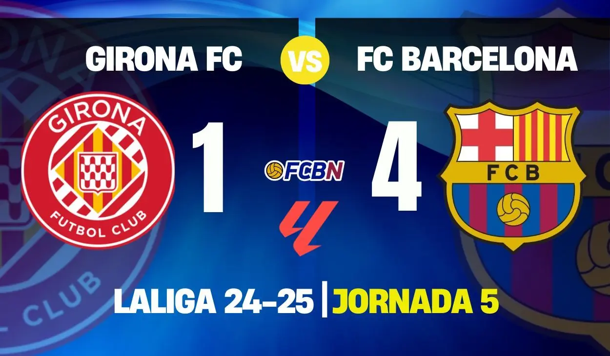 Girona vs Barcelona: A Rivalry in Spanish Football