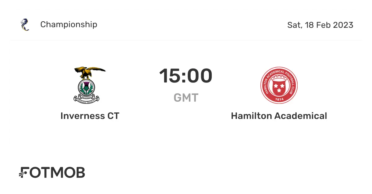 Hamilton vs Inverness CT: A Key Matchup in Scottish Football