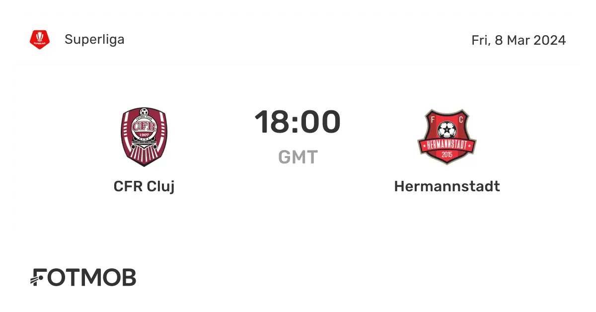 Hermannstadt vs. CFR Cluj: A Riveting Football Encounter