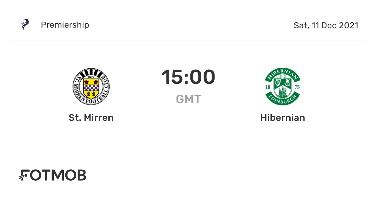 Hibernian vs St. Mirren: A Thrilling Encounter Awaits