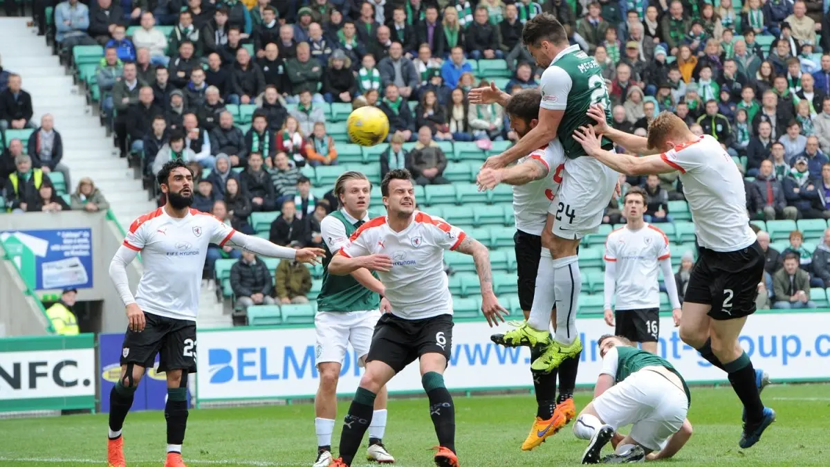 The Rise and Current Standing of Hibernian FC (Hibs)
