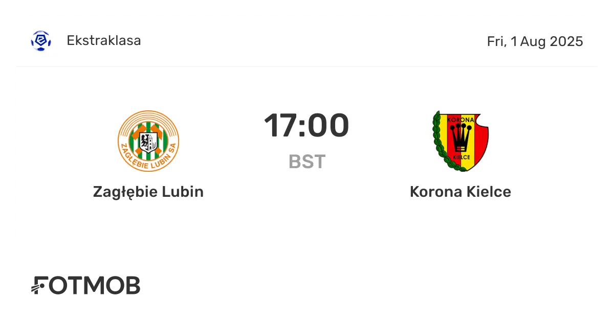 Match Preview: Korona Kielce Takes on Zagłębie Lubin