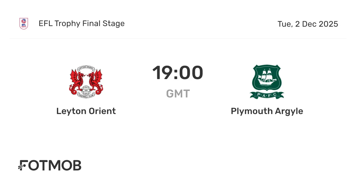 Leyton Orient vs Plymouth: Exciting Clash Ahead