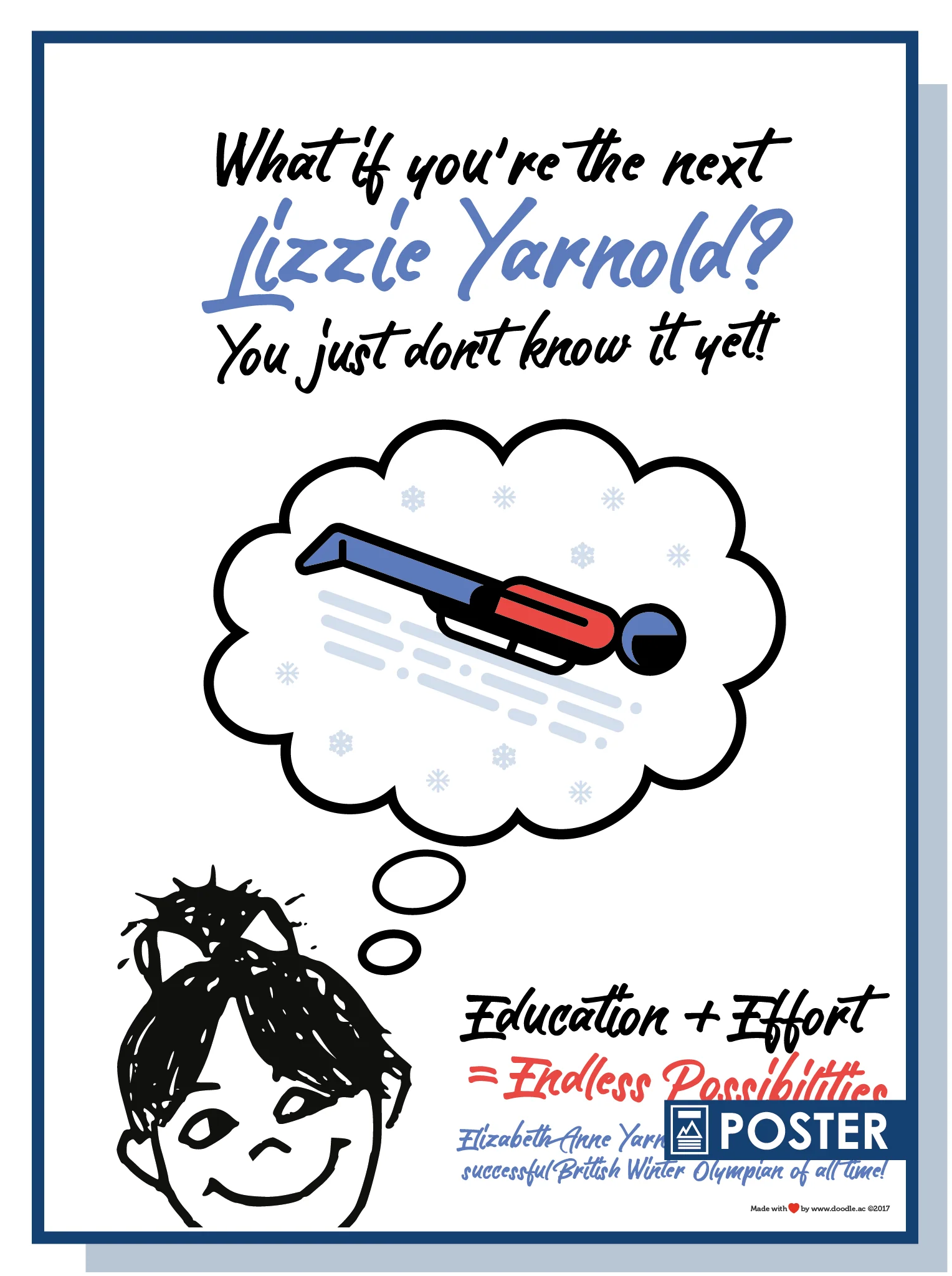 The Inspiring Story of Lizzie Yarnold, Olympic Champion