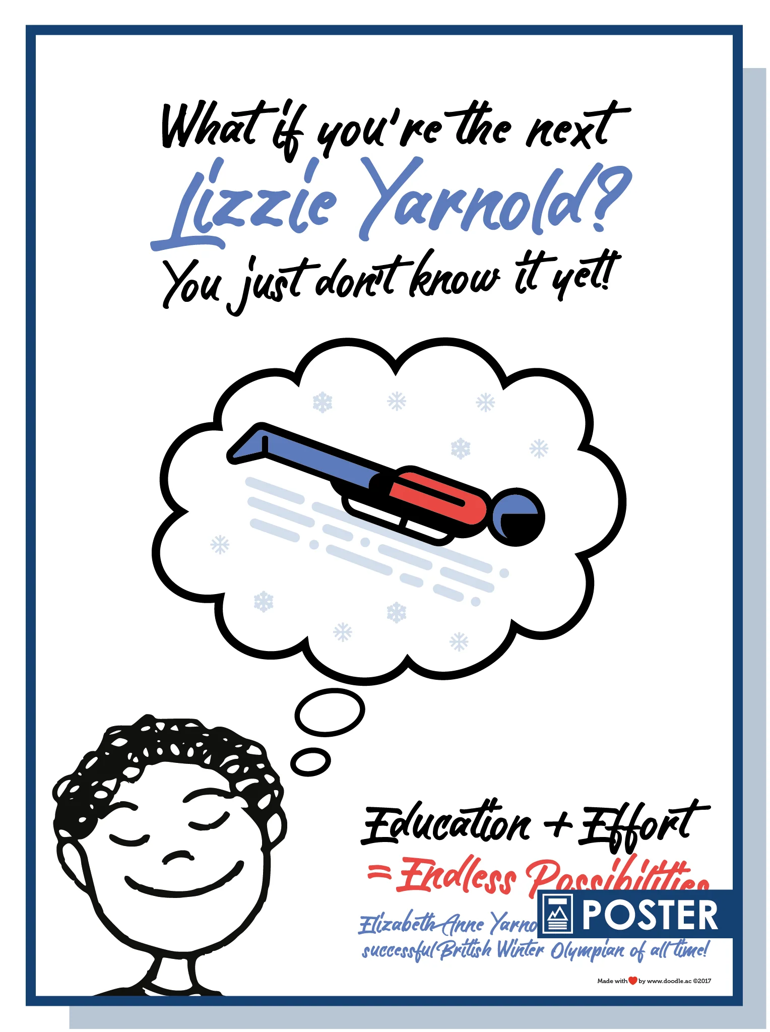 The Journey of Lizzie Yarnold: British Skeleton Olympian