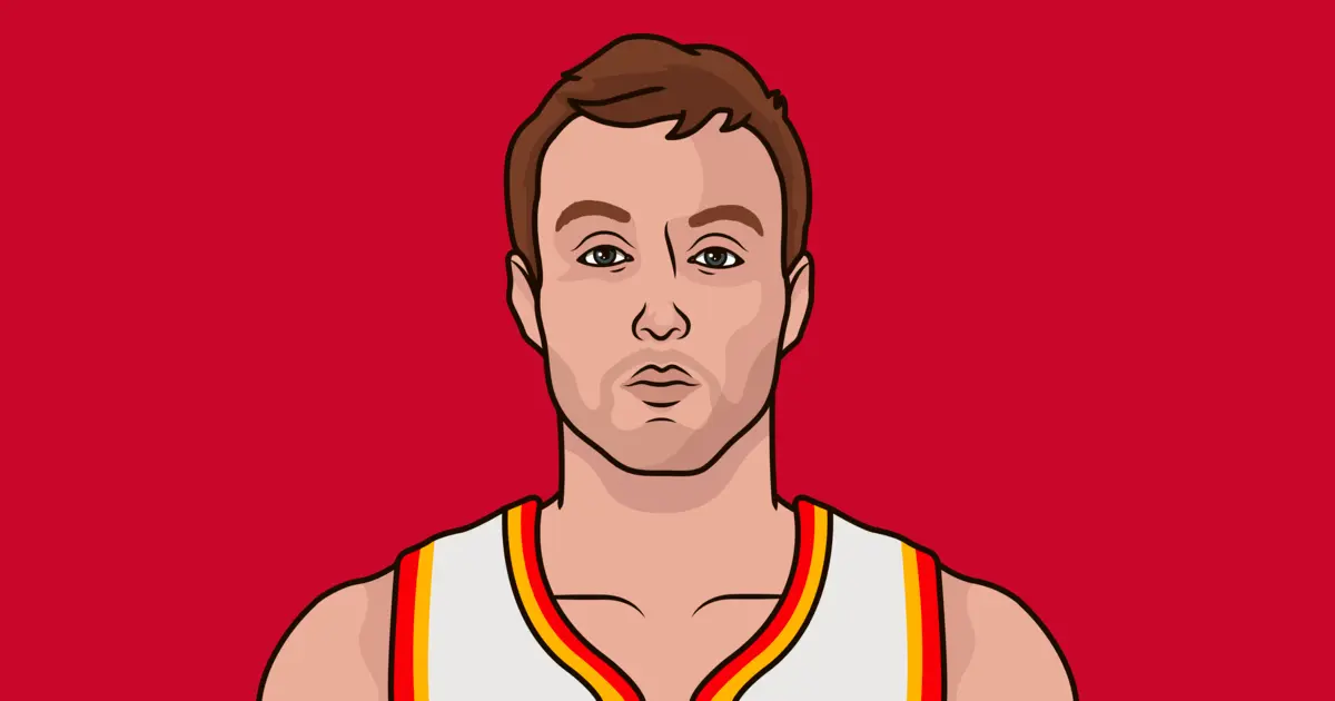 The Rise of Luke Kennard in the NBA: A Look at His Journey