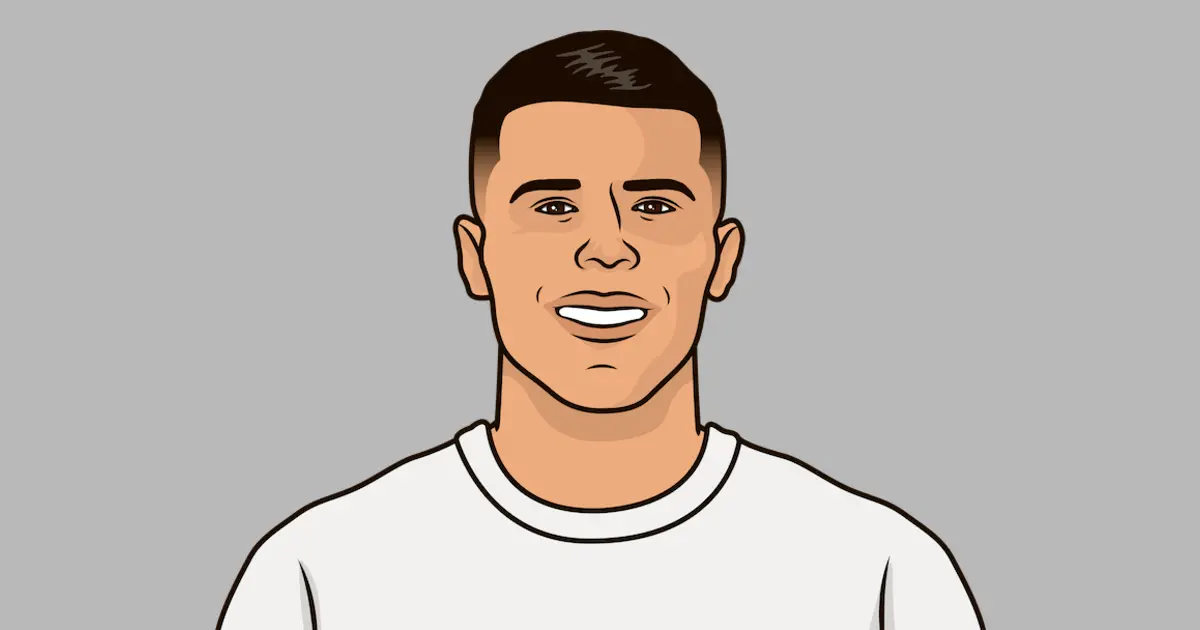 Exciting Clash: Man United vs Tottenham Analysis