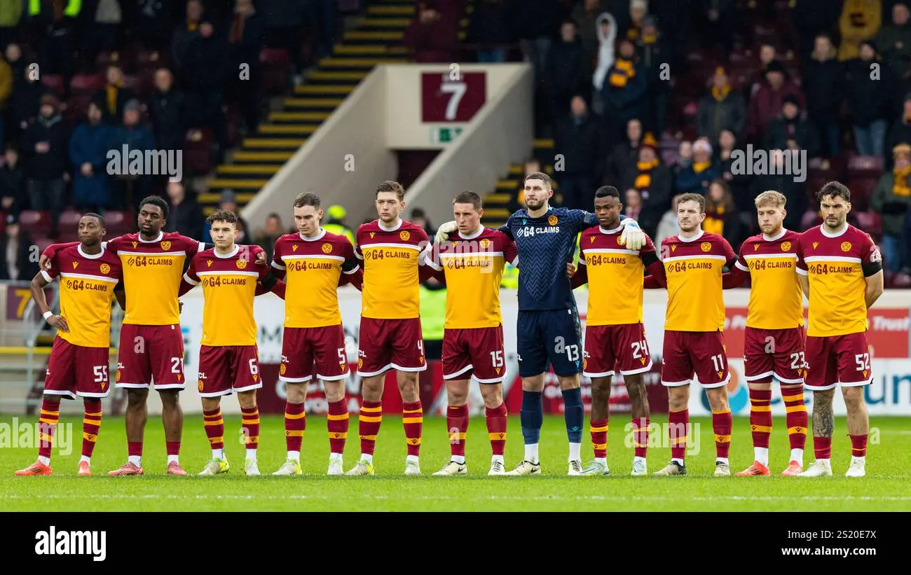Motherwell vs Aberdeen: A Key Scottish Premiership Showdown
