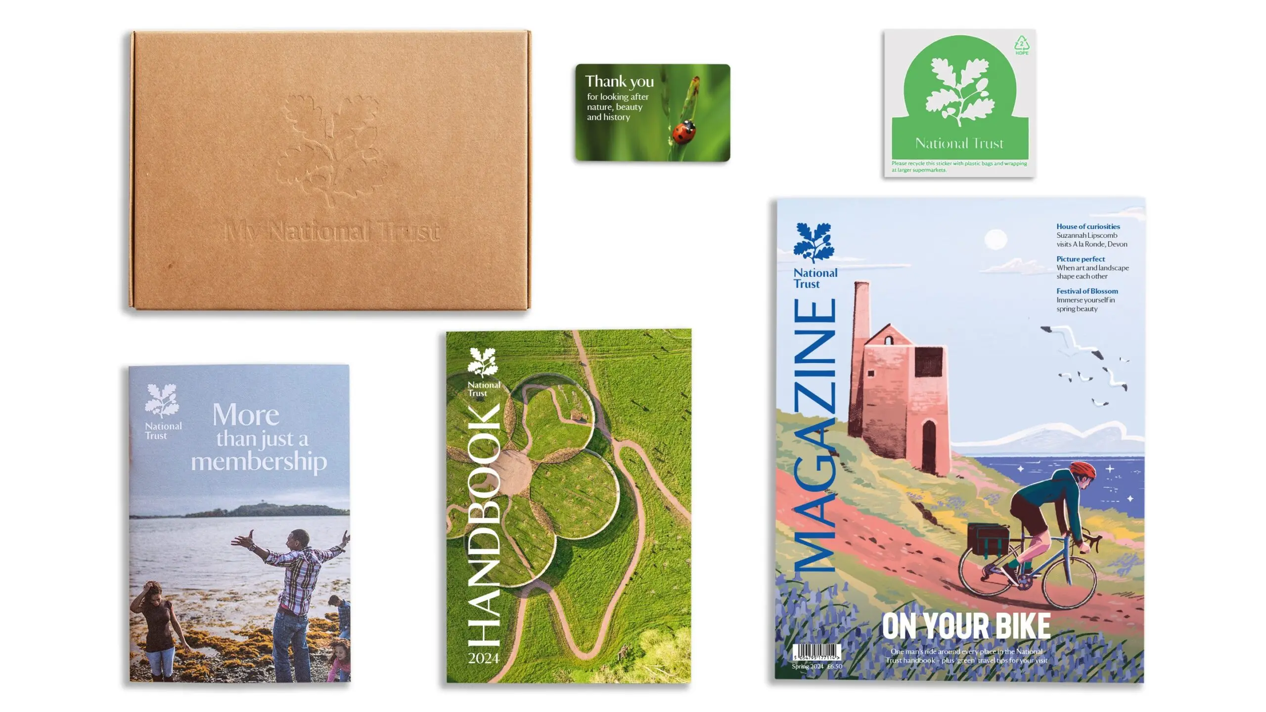 The Importance of the National Trust in the UK