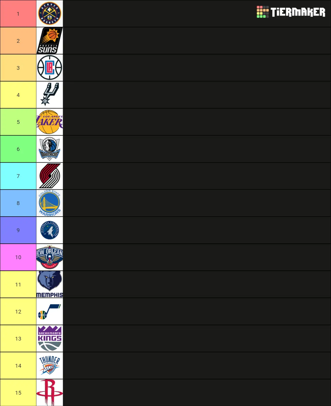 Understanding the Current NBA Standings and Their Implications