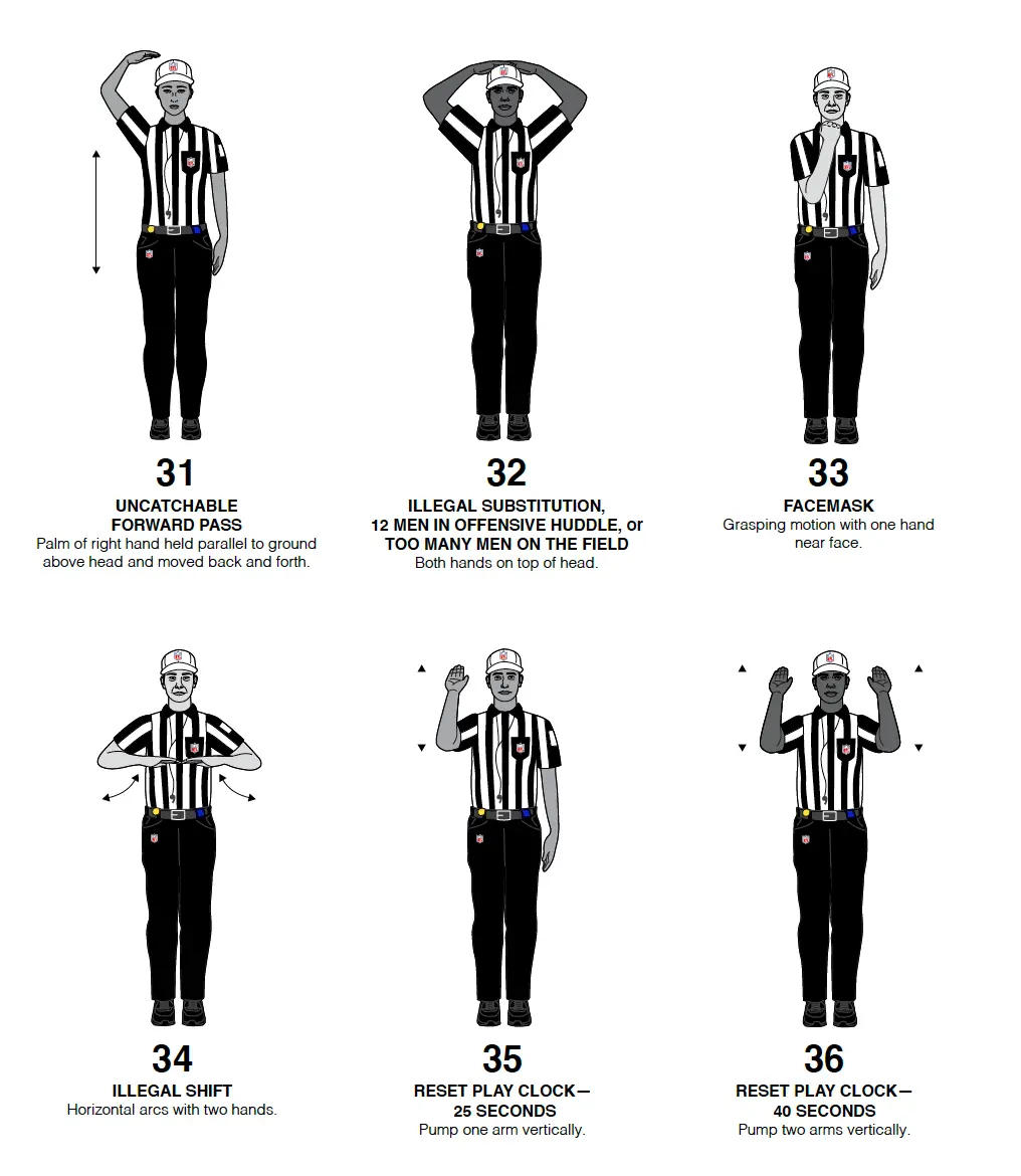 Understanding the NFL Rules and Their Importance