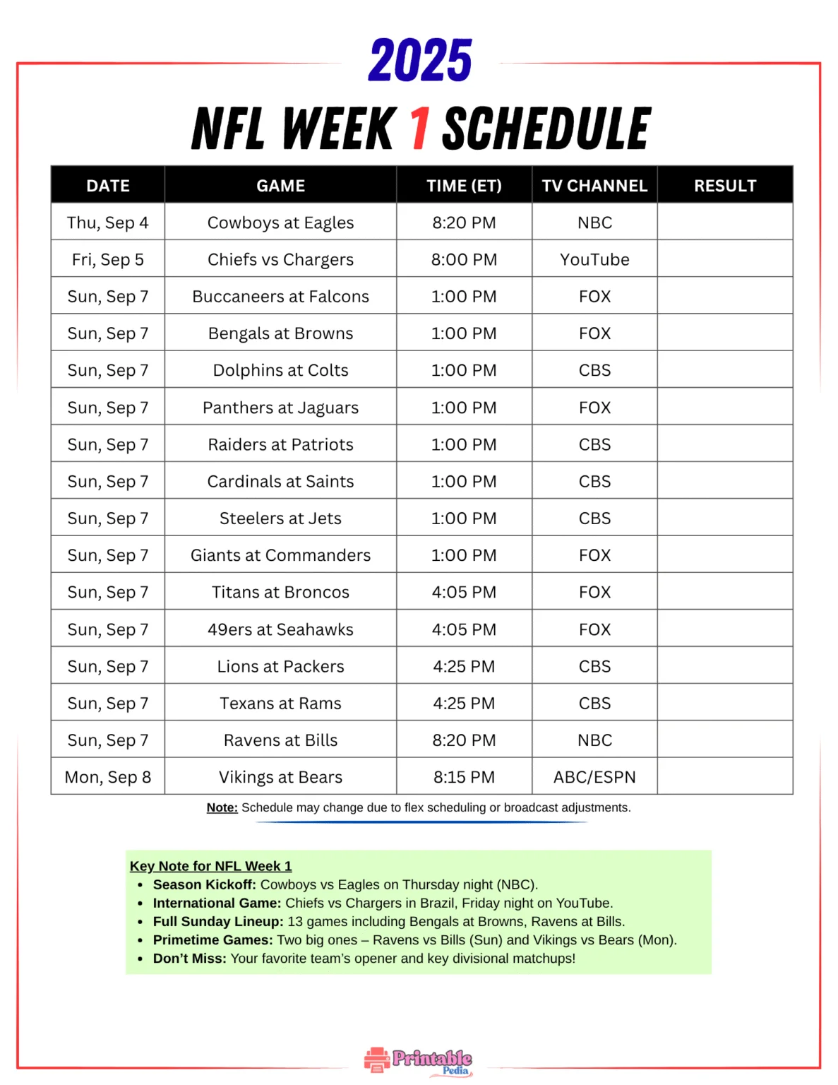 NFL Schedule This Week: Key Matchups to Watch