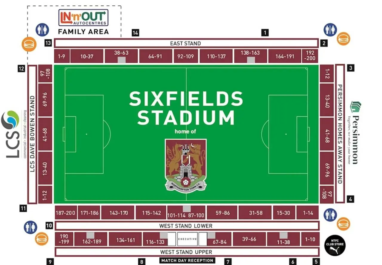 Northampton Town vs Stevenage: A Crucial Encounter