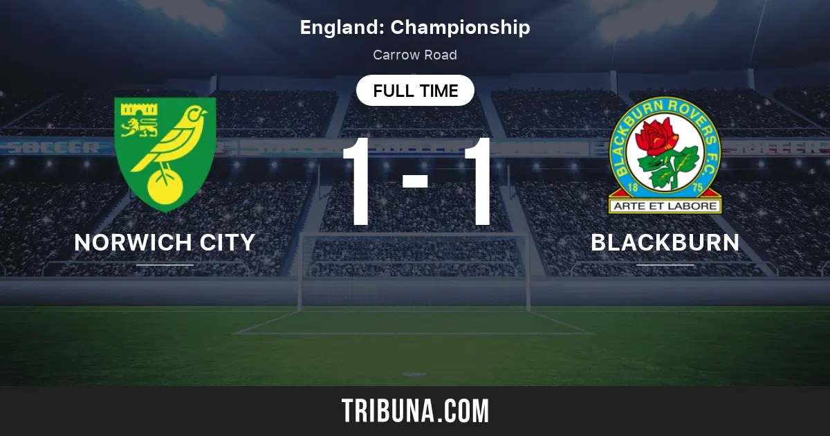 Norwich City vs Blackburn Rovers: A Football Clash to Remember