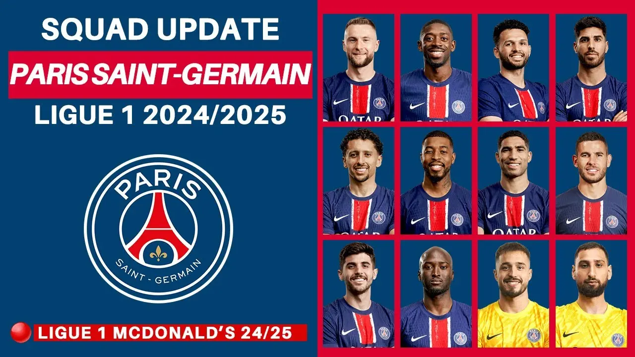 The Rise and Reign of Paris Saint-Germain (PSG) in Football