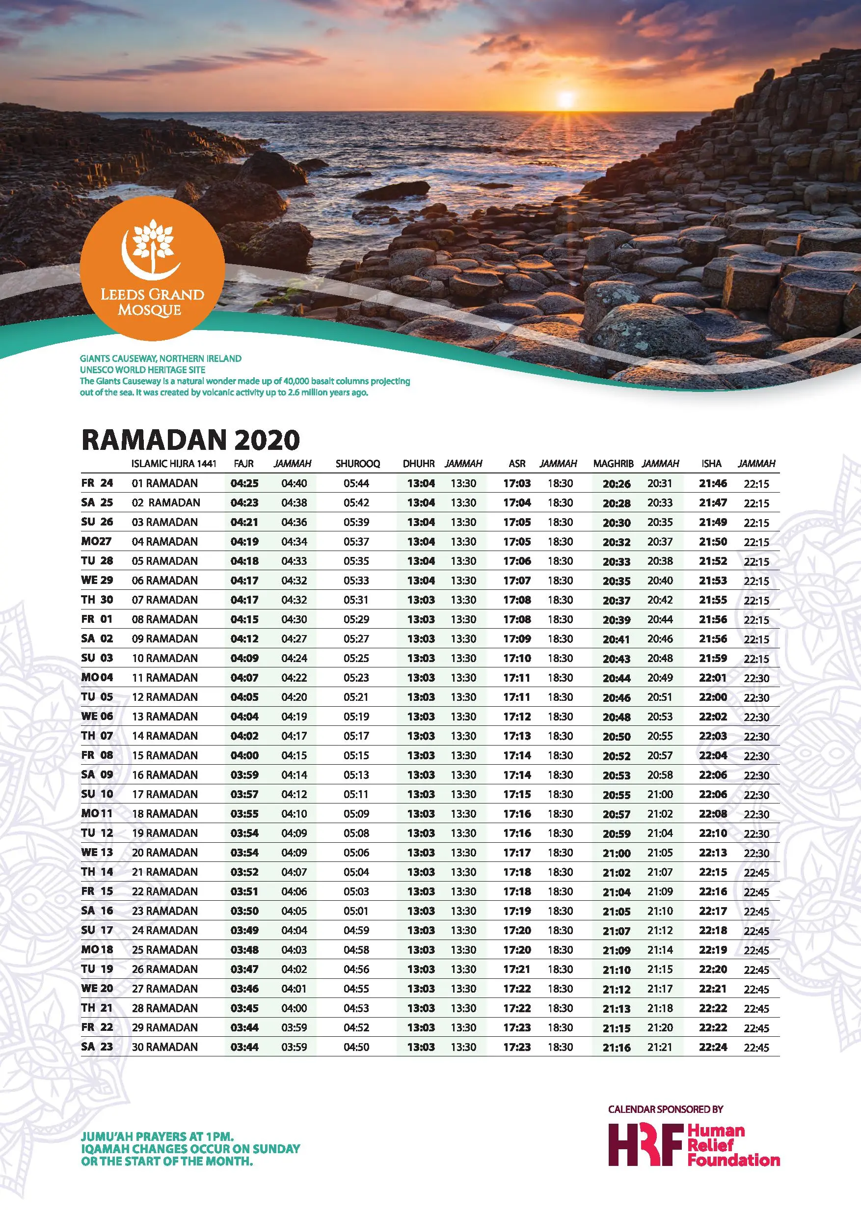 Understanding Ramadan: Significance and Practices