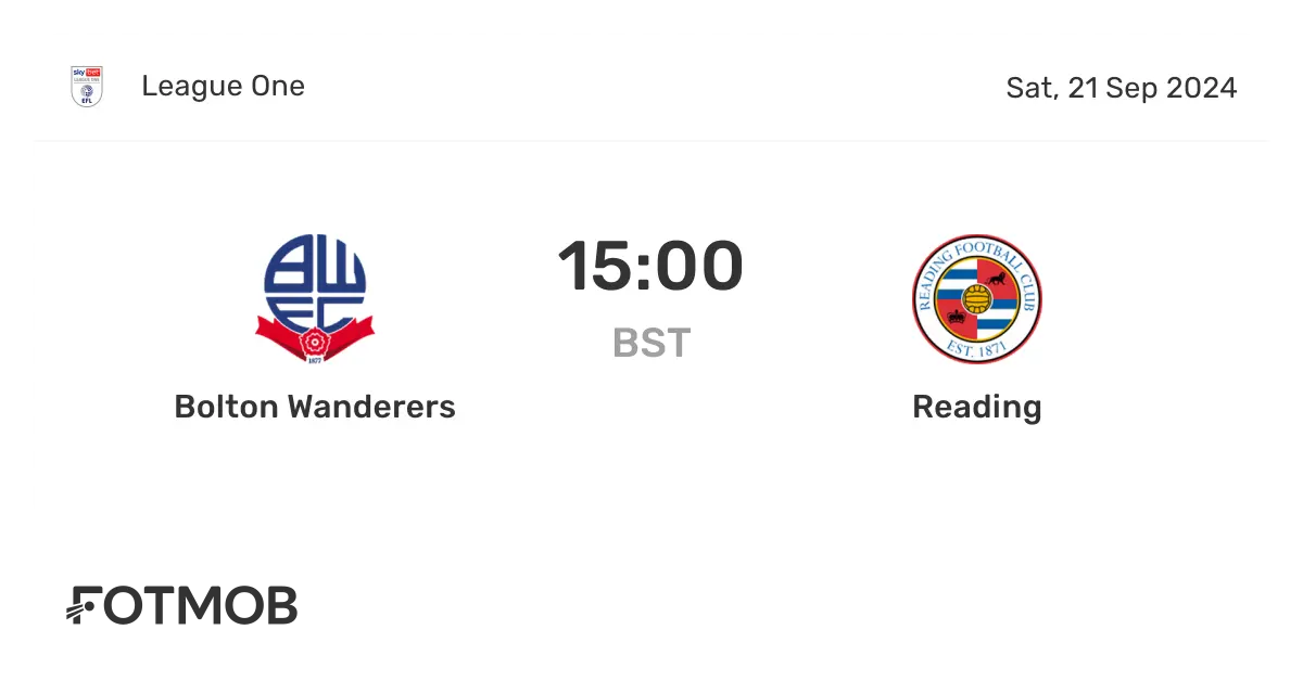 Reading vs Bolton: A Riveting Football Rivalry
