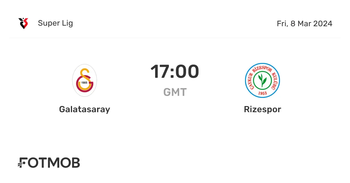 Rizespor vs Galatasaray: A Clash of Titans
