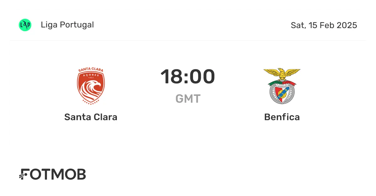 Santa Clara vs Benfica: Match Highlights and Key Takeaways