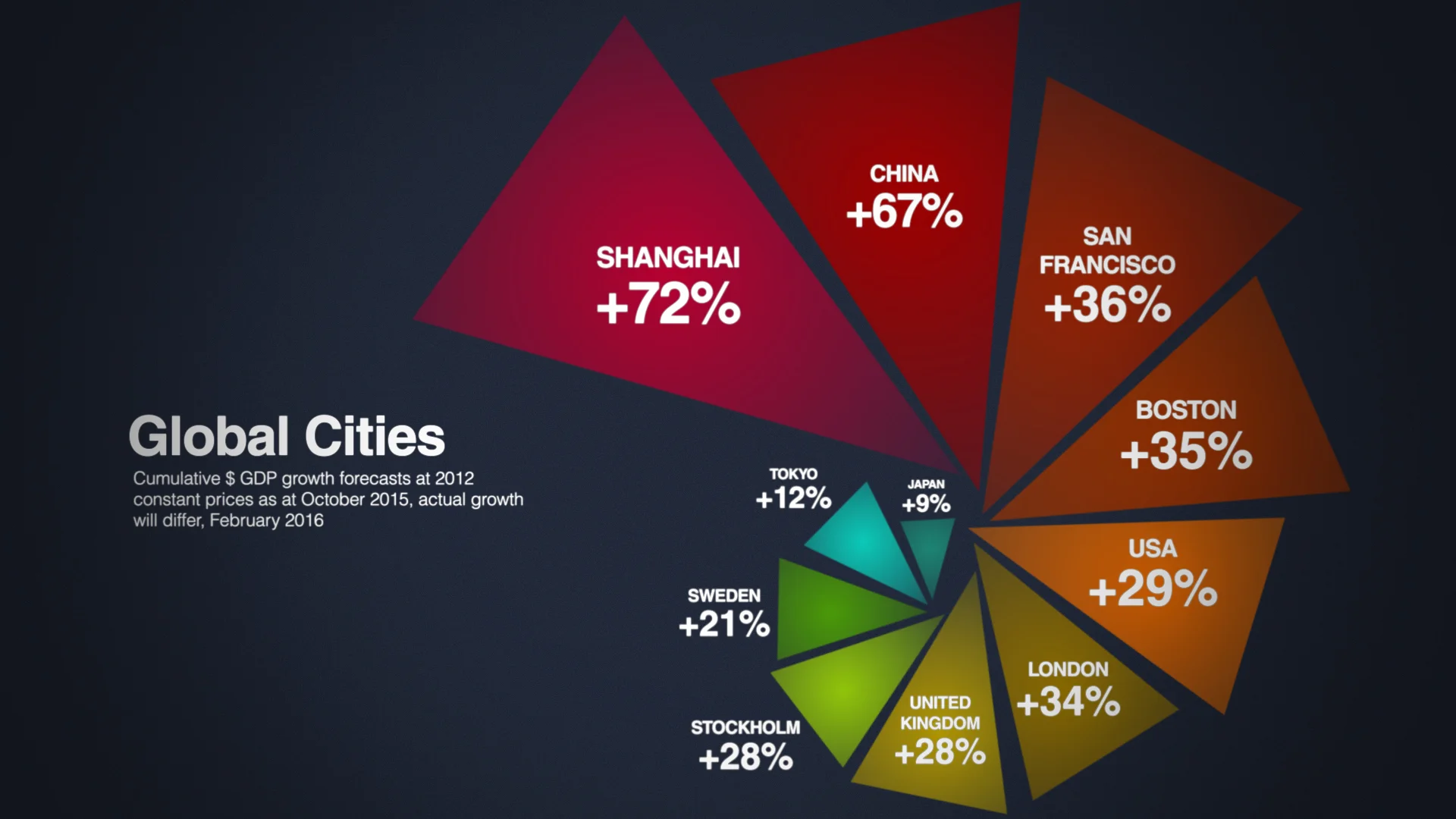 A Deep Dive into Schroders: Investment Management Firm