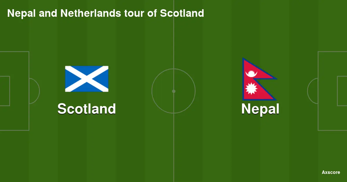 Scotland vs Nepal: An Enthralling Cricket Encounter