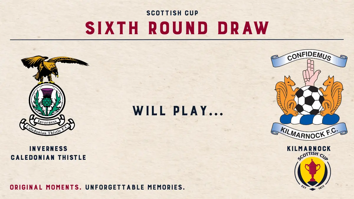 Analysis of the Scottish Cup Quarter Final Draw 2023