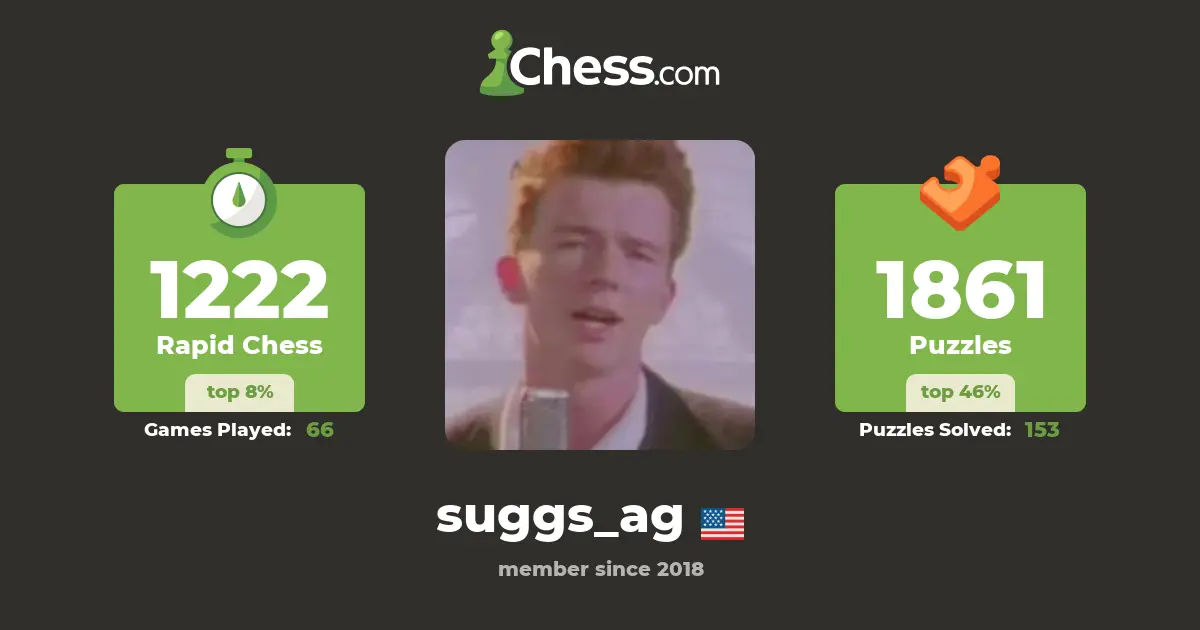 The Legacy of Suggs: A Madchester Icon